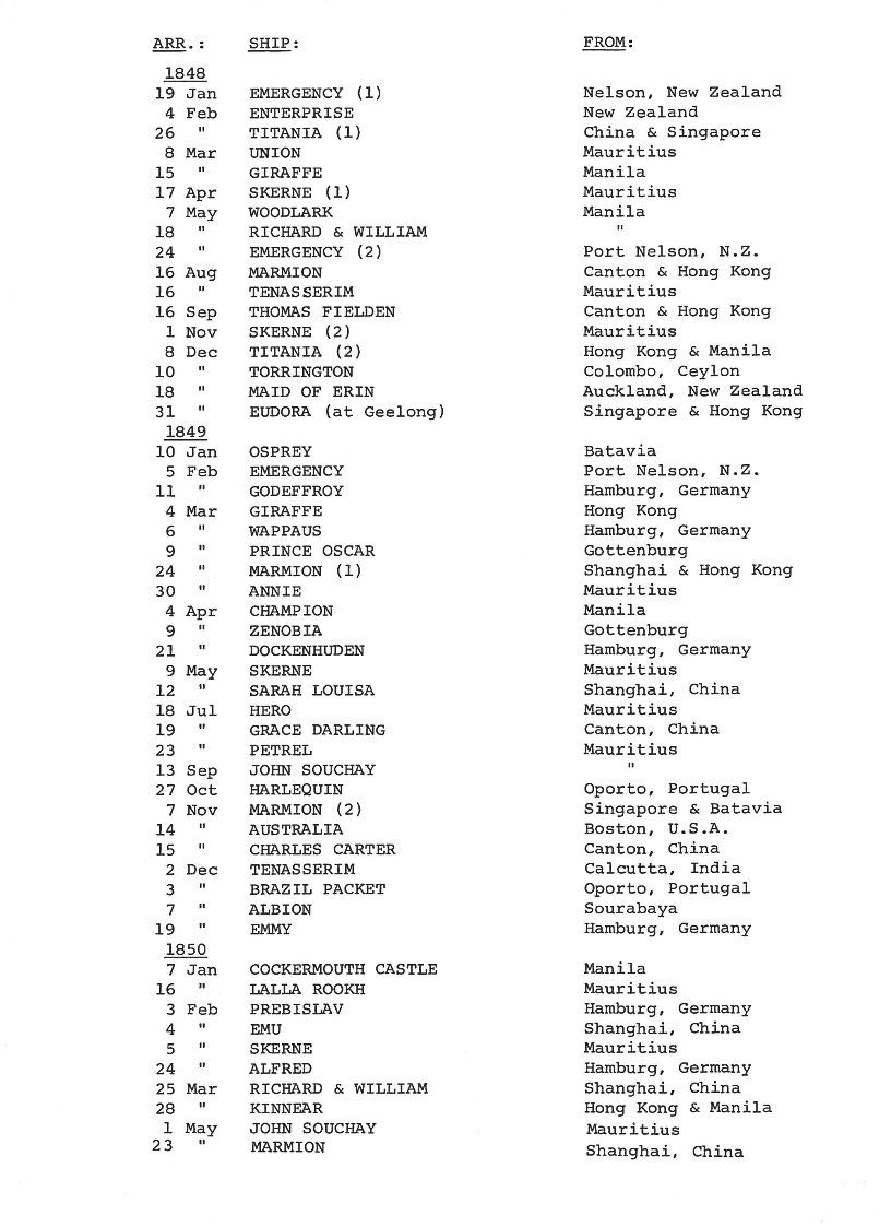 [Passengers to Port Phillip from Commonwealth & Foreign Ports 1838-51]